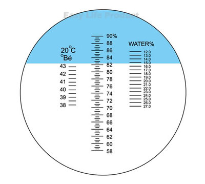 refractometer_honey_trad_scale.jpg