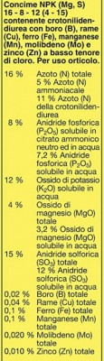 Caratteristiche del concime che uso, evito di dire la marca. / 9AD77041-1AA1-4E64-ADFD-BFA90413CE62.jpeg 9AD77041-1AA1-4E64-ADFD-BFA90413CE62.jpeg