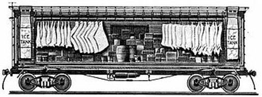 alle estremità del vagone si notano i contenitori di ghiaccio che venivano riforniti da botole sul tetto / 330px-Early_refrigerator_car_design_circa_1870.jpg 330px-Early_refrigerator_car_design_circa_1870.jpg