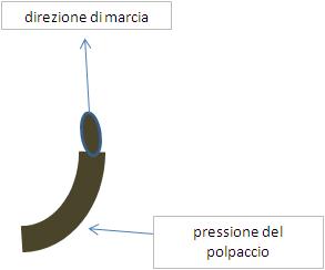 partenze al galoppo.JPG partenze al galoppo.JPG