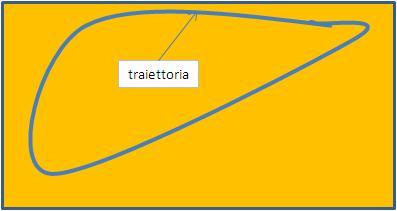 direzioni.jpg direzioni.jpg