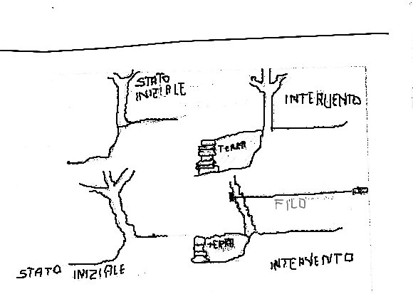 schizzo.jpg schizzo.jpg