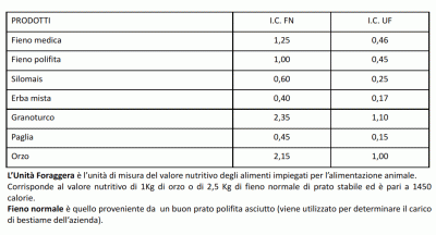 uf-fn.gif (34.77 KiB) Osservato 921 volte uf-fn.gif