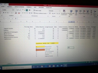 Classifica razza più completa / IMG_20200613_233412.jpg IMG_20200613_233412.jpg