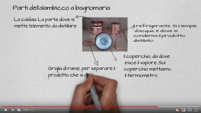 Screenshot_2018-11-21 Alambicco a bagnomaria - YouTube.jpg