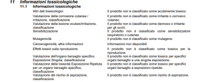SDS zeolite.png