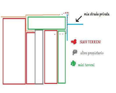 diritto.jpg