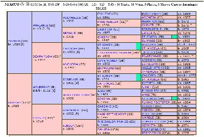 Nearco.JPG