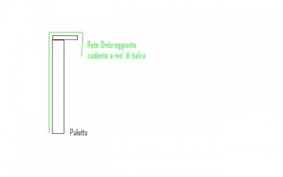 Schizzo recinto.JPG (9.11 KiB) Osservato 1051 volte Schizzo recinto.JPG