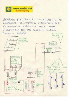 schema impianto FV gasorto.jpg (93.67 KiB) Osservato 1967 volte schema impianto FV gasorto.jpg