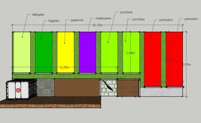 orto_30_4.jpg (46.86 KiB) Osservato 737 volte orto_30_4.jpg
