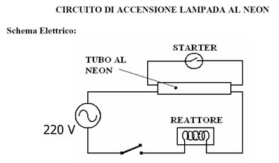 Schema per tubo neon.jpg (65.32 KiB) Osservato 900 volte Schema per tubo neon.jpg