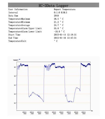 Report Ligthbox.jpeg (90.88 KiB) Osservato 2468 volte Report Ligthbox.jpeg