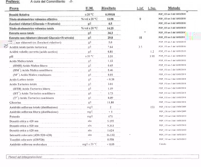 analisi.jpg (147.49 KiB) Osservato 1764 volte analisi.jpg