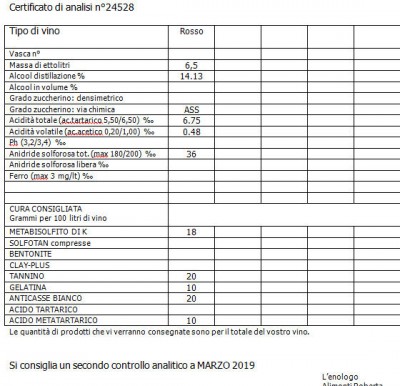 analisi.jpg (95.04 KiB) Osservato 694 volte analisi.jpg