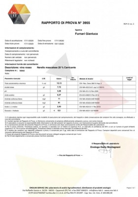E1CAF10C-9251-4488-BB46-FFF28A04AE03.jpeg (80.59 KiB) Osservato 728 volte E1CAF10C-9251-4488-BB46-FFF28A04AE03.jpeg