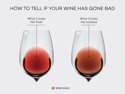 wine-that-has-gone-bad.jpg