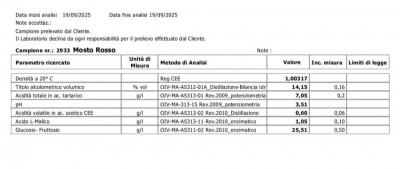 ANALISI.jpeg (51.78 KiB) Osservato 371 volte ANALISI.jpeg