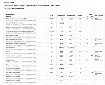 25VR29405-Pg1.jpg (117.78 KiB) Osservato 449 volte 25VR29405-Pg1.jpg