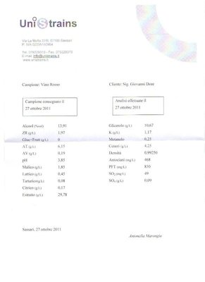 Vino Rosso.jpg (27.4 KiB) Osservato 1281 volte Vino Rosso.jpg