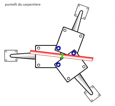 puntelli da carpentiere.png (94.19 KiB) Osservato 1232 volte puntelli da carpentiere.png