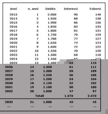 image.jpg (65.57 KiB) Osservato 528 volte image.jpg