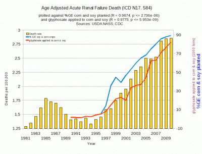 20140328.GIF (23.27 KiB) Osservato 681 volte 20140328.GIF