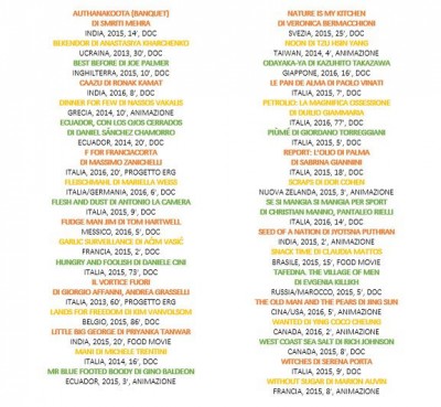 film.jpg (109.17 KiB) Osservato 1156 volte film.jpg