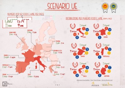 INFOGRAFICHE_SCENARIO UE.JPG (97.04 KiB) Osservato 688 volte INFOGRAFICHE_SCENARIO UE.JPG