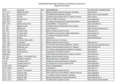 mostre-anci.jpg (295.86 KiB) Osservato 761 volte mostre-anci.jpg