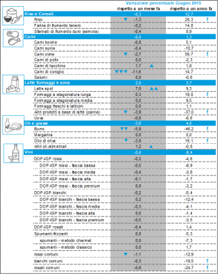 image003.png (44.13 KiB) Osservato 7860 volte image003.png