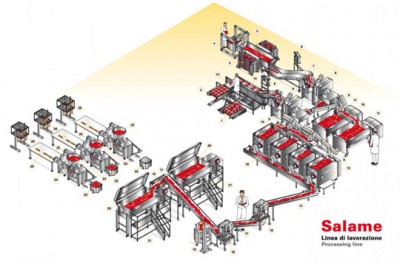 salame.jpg (70.23 KiB) Osservato 5037 volte salame.jpg