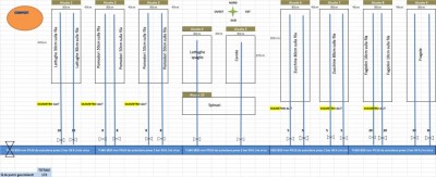 progetto irr 2021.jpg (72.7 KiB) Osservato 765 volte progetto irr 2021.jpg