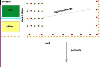 progetto - Copia.jpg (35.21 KiB) Osservato 2074 volte progetto - Copia.jpg