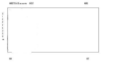 pezzo di terra dalle 9 circa alle 16 / Immagine ore 10 ore 16.JPG Immagine ore 10 ore 16.JPG