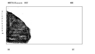 pezzo di terra dopo il massimo ombreggiato / Immagine ore 18.JPG Immagine ore 18.JPG