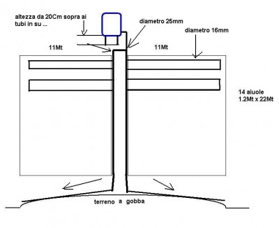 PPP.JPG (36.96 KiB) Osservato 1376 volte PPP.JPG