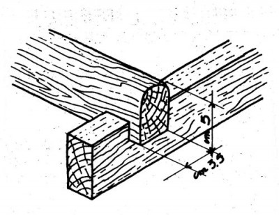 posatoio3.jpg (51.25 KiB) Osservato 777 volte posatoio3.jpg