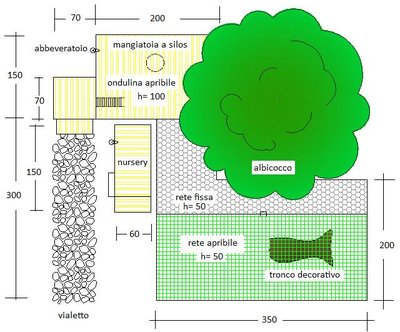 questo è il mio pollaio / misure.jpg misure.jpg