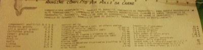 mangime biologico per polli da carne.jpg (30.72 KiB) Osservato 1597 volte mangime biologico per polli da carne.jpg