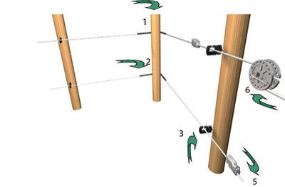 Isolatore a tubetto.jpg (20.41 KiB) Osservato 2158 volte Isolatore a tubetto.jpg