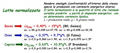 latte-normalizzato.jpg (144.06 KiB) Osservato 3966 volte latte-normalizzato.jpg