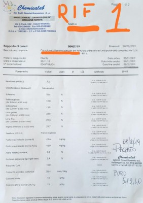 IMG_20190209_105539.jpg (65.34 KiB) Osservato 1784 volte IMG_20190209_105539.jpg